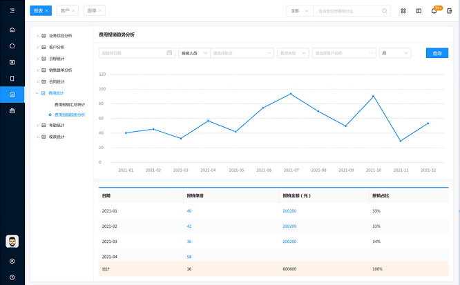 1649465278644555.png 圖五.png