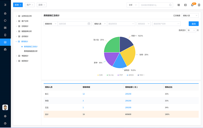 1649465271206489.png 圖四.png