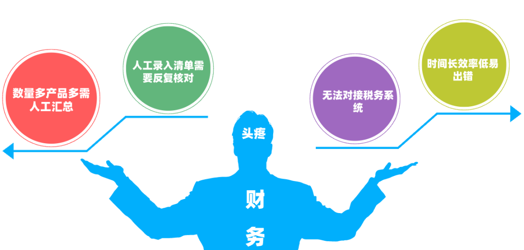 1652763794546213.png 圖一.png