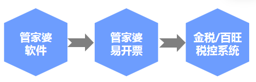 1652763808183610.png 圖三.png