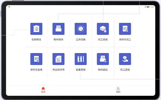 1653441983194839.png 圖二.png