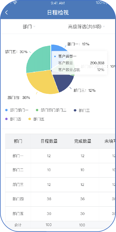 1656118419331813.png 圖五.png