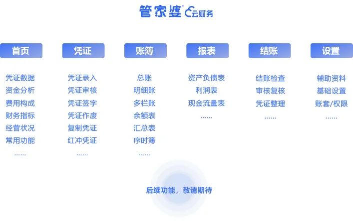 1659343943119889.jpg 圖二.jpg