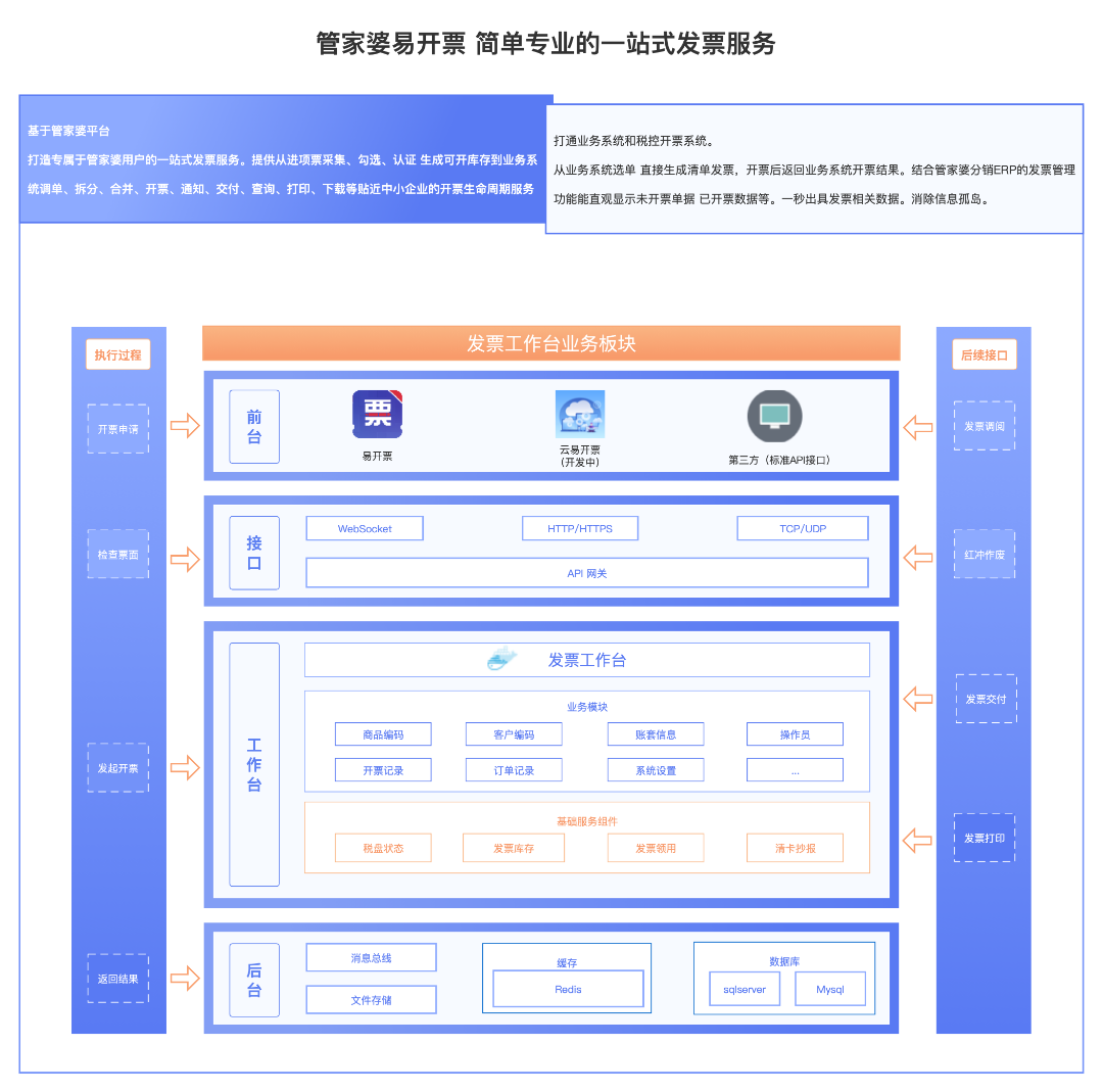 1666077239963091.png 圖二.png