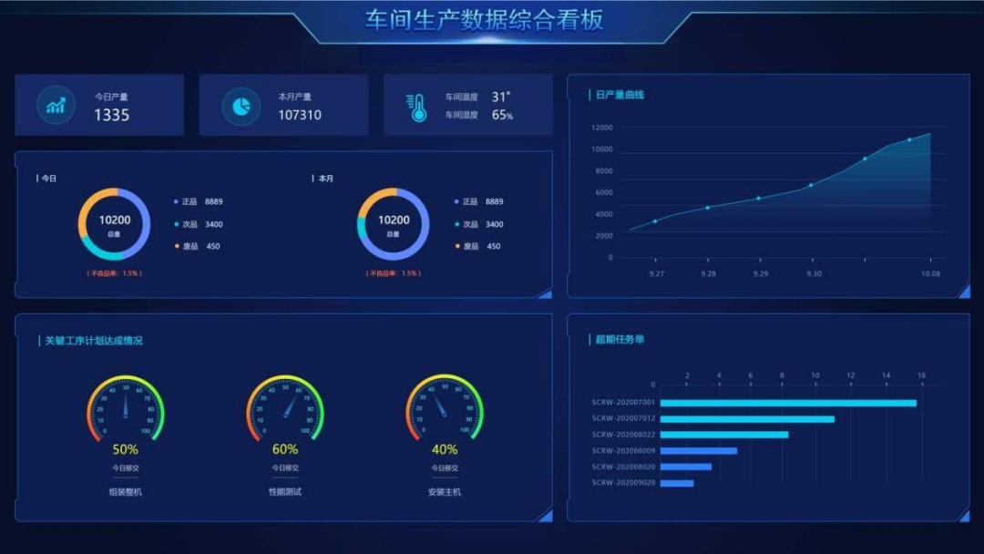 1668655138244211.png 圖六.png